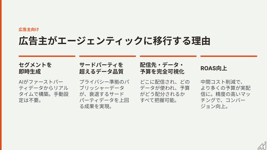 PubXが描くAIエージェント広告の未来、「54円問題」を解消する次世代広告取引とは