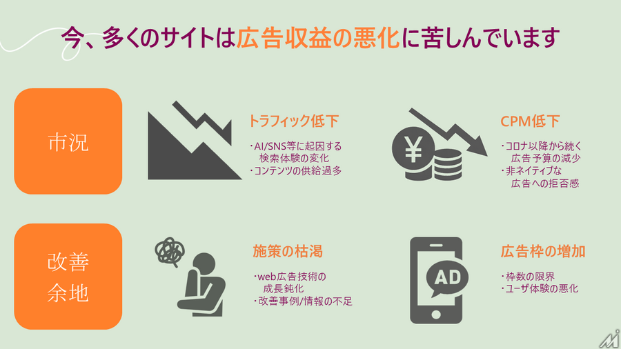Browsi山田氏が語る「広告を増やすから再分配へ」、150億セッションのデータが示す改善余地