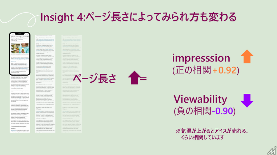 Browsi山田氏が語る「広告を増やすから再分配へ」、150億セッションのデータが示す改善余地