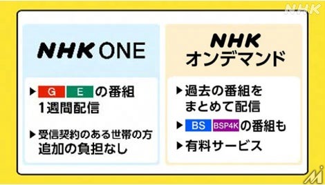 NHKのネット配信「NHK ONE」開始半年でアカウント数362万件に、「NHKオンデマンド」との連携も強化へ