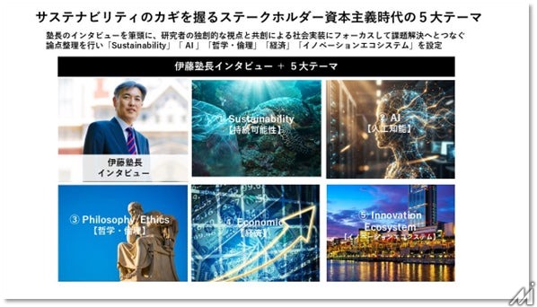朝日新聞社が慶應義塾の研究発信プラットフォーム「Keio FUTURE」始動を伴走支援