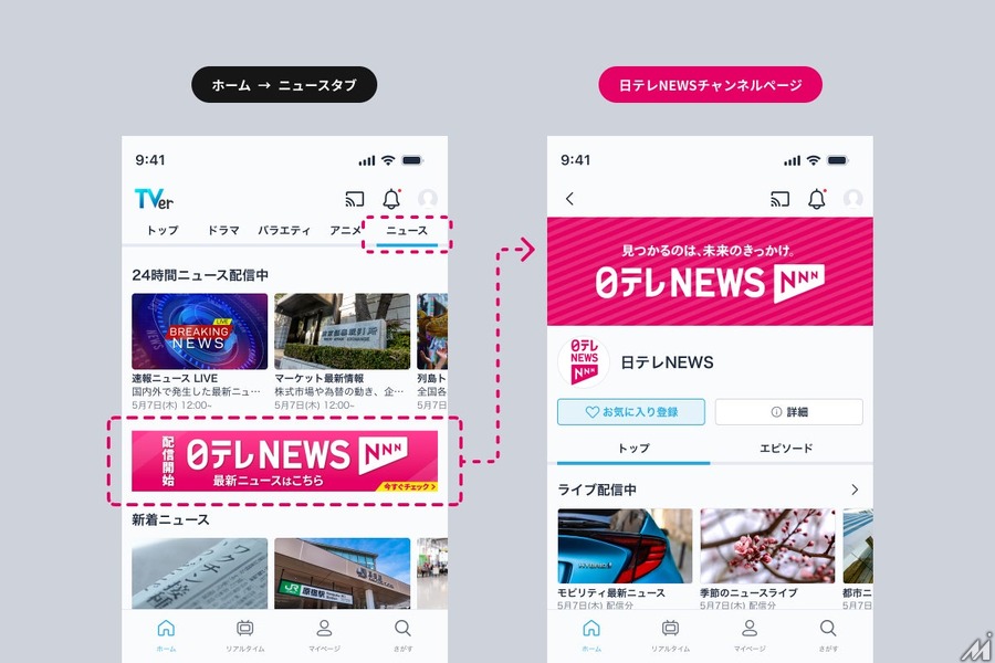TVer、特定テーマのコンテンツをまとめる「チャンネル」機能をリリース　第一弾は「日テレ NEWS NNN」