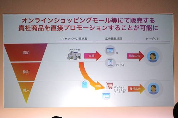 各キーマンが語ったInstagramのBtoC活用事例やノウハウに迫る【Instagram Day Tokyo 2019】