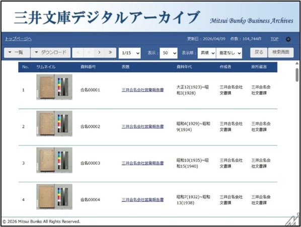 三井文庫が所蔵史料約15,000点のデジタル画像を5月18日よりオンライン無料公開、江戸時代から財閥解体までの事業資料を全世界に発信
