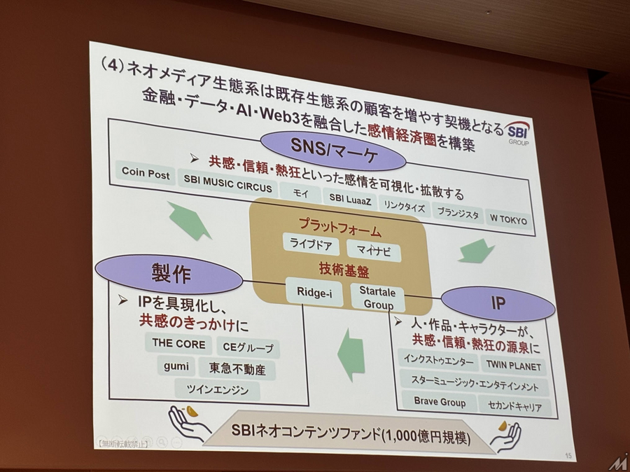 SBI「感情経済圏」構想　金融業界の変革者がメディア生態系を自ら創る理由