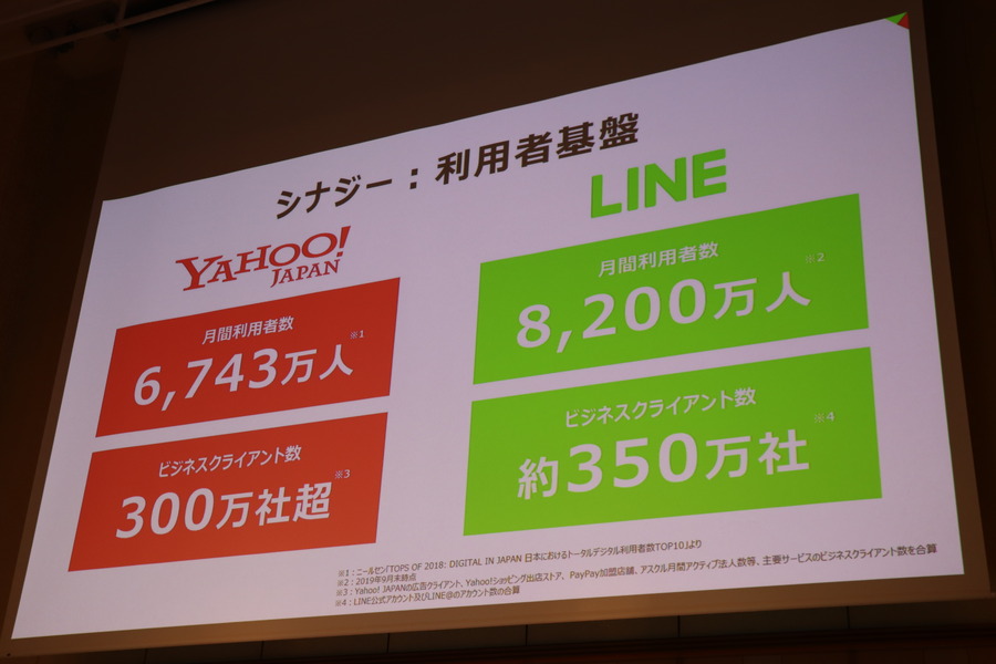 日本・アジア発の第三極を目指す―ヤフーとLINEの経営統合記者会見をレポート