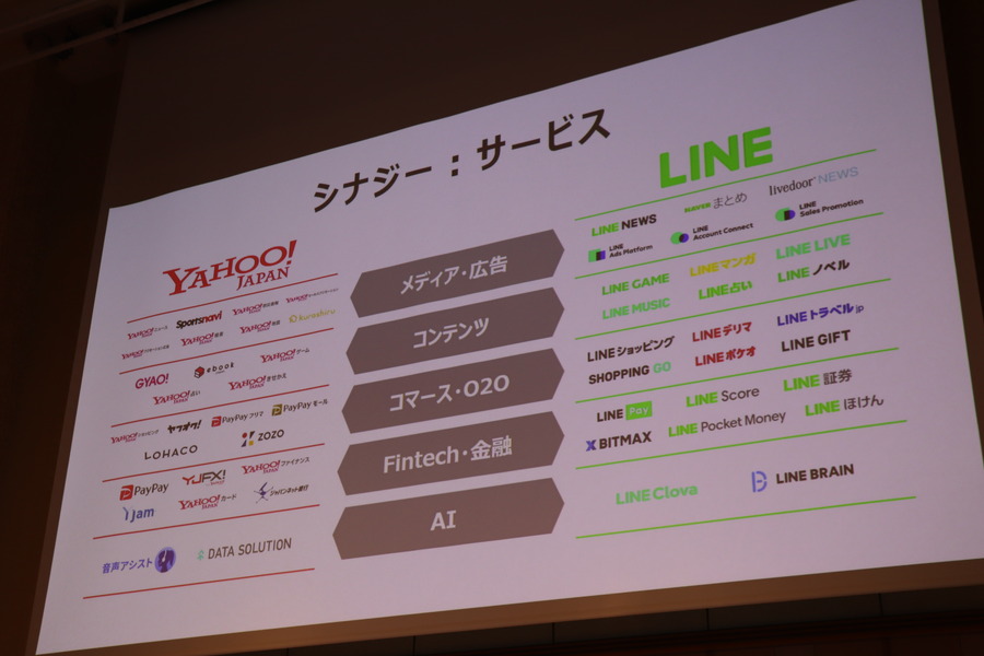 日本・アジア発の第三極を目指す―ヤフーとLINEの経営統合記者会見をレポート