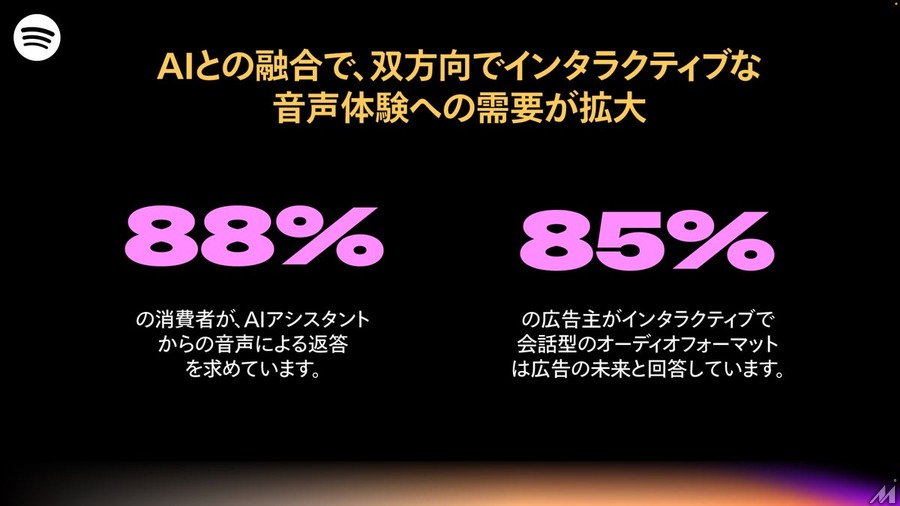 Spotify、音声メディアの現在と未来を分析した調査レポート「The Sound-On Era」を発表