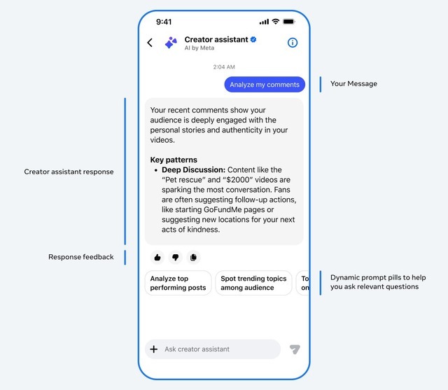 Facebook、クリエイター向けAIツール「Creator Assistant」を発表。面倒なコンテンツ分析とアイデア発見を支援