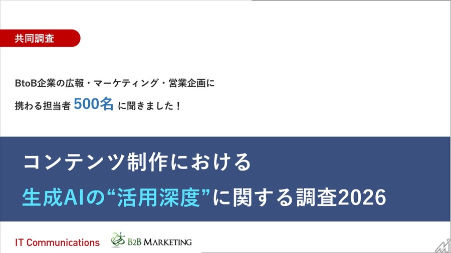 BtoB企業500名調査、コンテンツ制作の8割超で生成AIによる時間短縮を実感も「独自性の確保」に課題