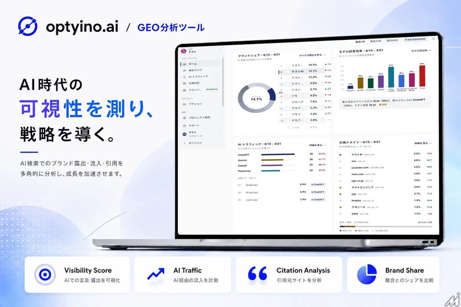 生成AIは1回答で平均6.61サイトを引用、Optyino.aiがAI回答7,295件を分析しモデル別の引用傾向を公表