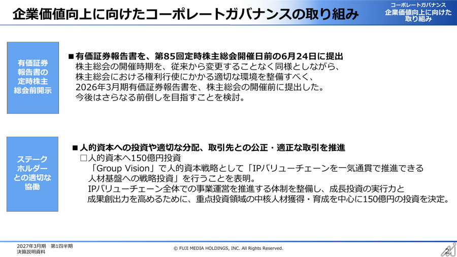 フジ・メディア・ホールディングス、1Q営業利益160億円で持株会社制導入後の過去最高益を達成 フジテレビの広告収入回復とIP戦略が牽引