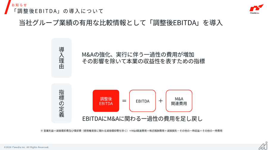 アイティメディア、2027年3月期Q1は売上収益22.4億円で過去最高 BtoC事業が大幅伸長しマージン43%に