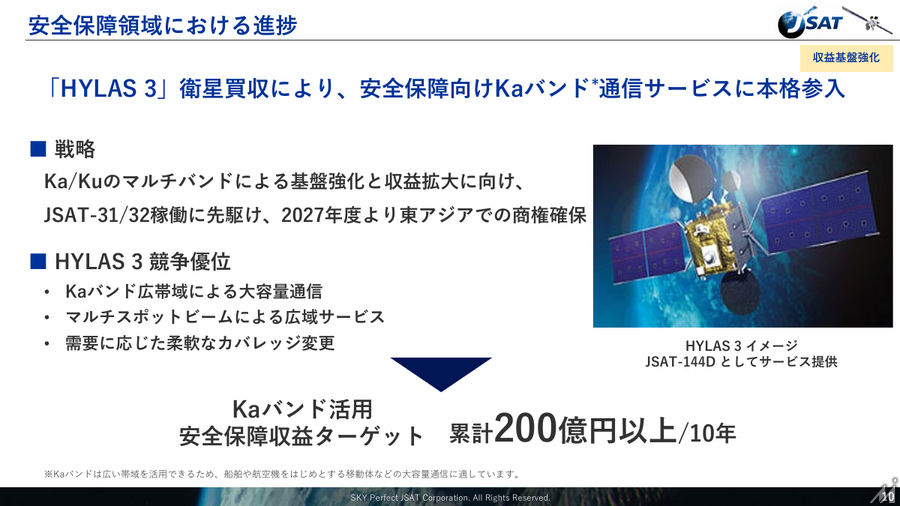 スカパーJSAT、安全保障領域と光アライアンス事業が伸長 1Q純利益82億円