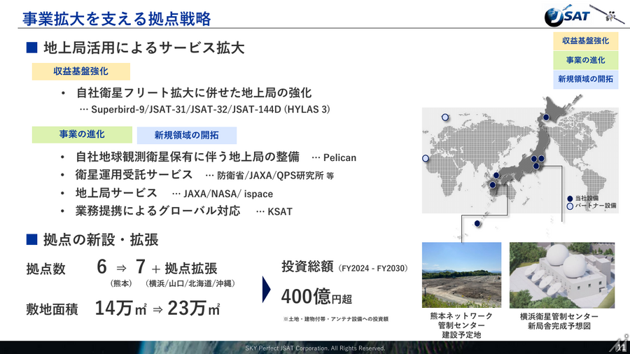 スカパーJSAT、安全保障領域と光アライアンス事業が伸長 1Q純利益82億円