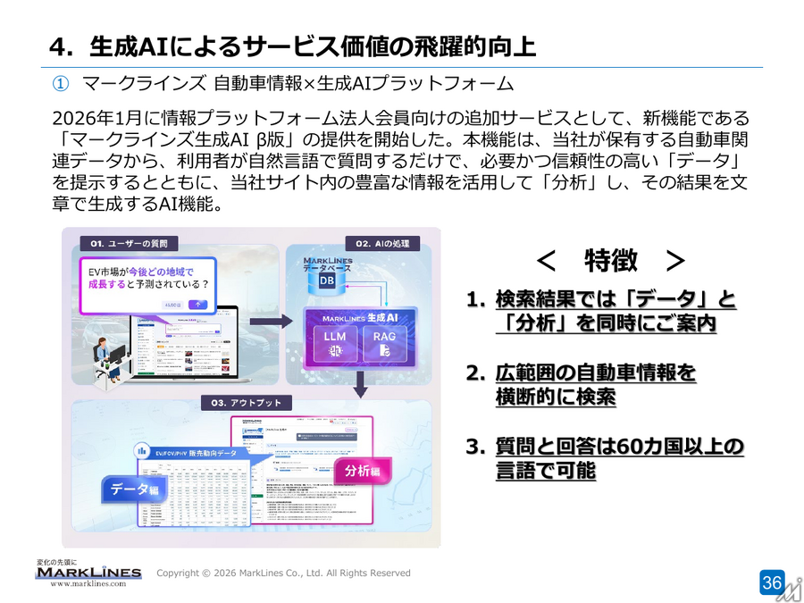 マークラインズ、2026年上半期は減収増益　生成AI機能の深化と自動車産業の構造変化への対応を加速