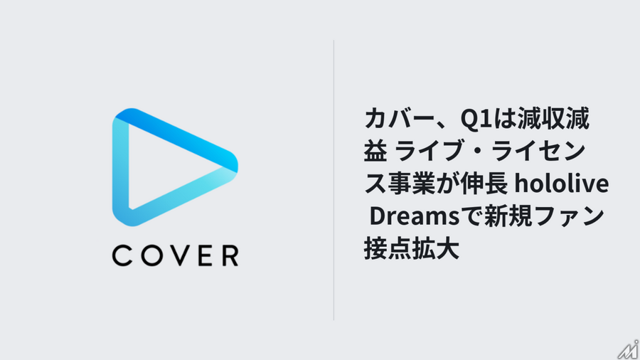 カバー、Q1は減収減益 ライブ・ライセンス事業が伸長 hololive Dreamsで新規ファン接点拡大