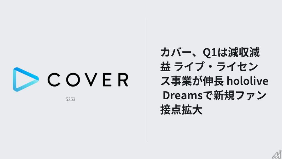 カバー、Q1は減収減益 ライブ・ライセンス事業が伸長 hololive Dreamsで新規ファン接点拡大