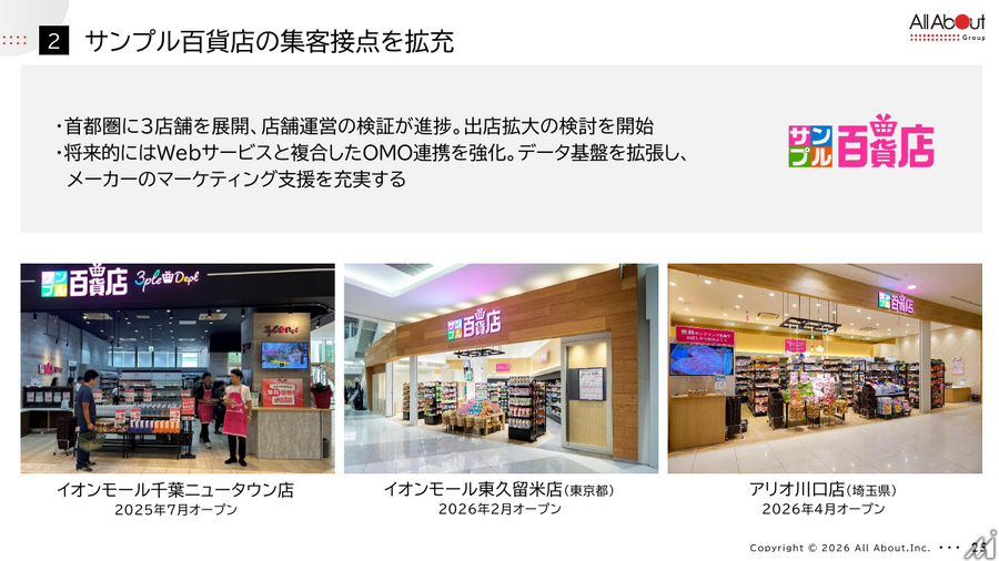 オールアバウト、第1四半期は減収減益　AI流入減で広告構造転換急ぐ