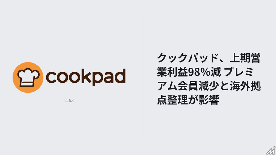 クックパッド、上期売上7.8%減も金融収益で最終黒字 海外拠点の人員整理進める