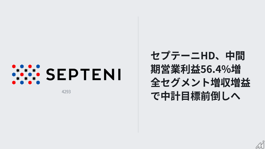 セプテーニHD、中間期営業利益56.4%増　全セグメント増収増益で中計目標前倒しへ