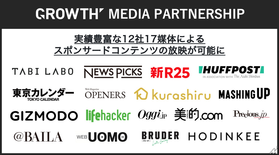 都内最大規模のモビリティメディア「THE TOKYO TAXI VISION GROWTH」が新たにメディアタイアップメニューをローンチ