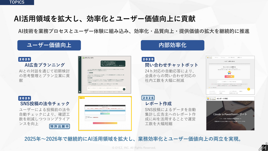 アイズ、中間期売上高が過去最高　M&Aで取得した「ファクログ」が第3の柱に急成長