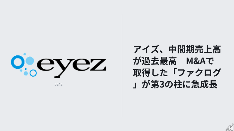 アイズ、中間期売上高が過去最高　M&Aで取得した「ファクログ」が第3の柱に急成長