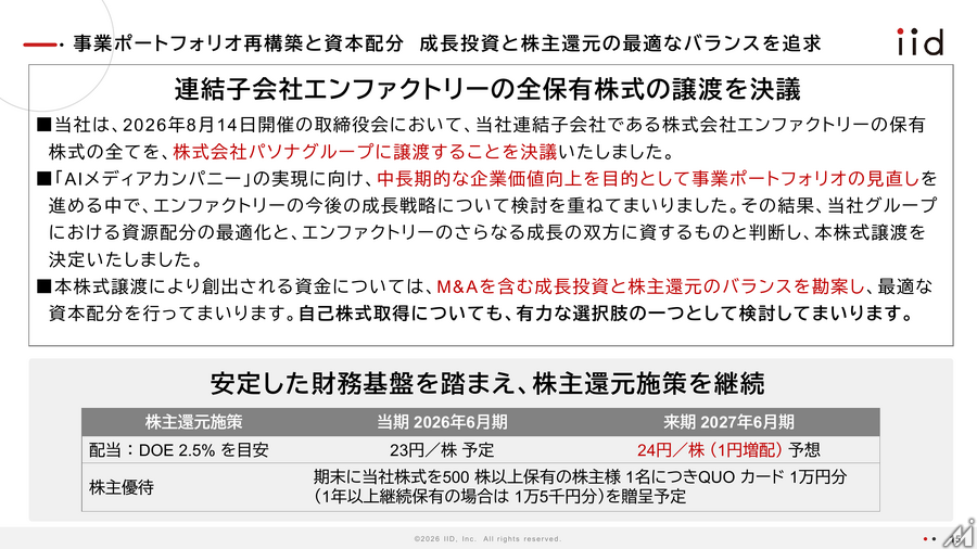 イード、通期営業利益は50％減も純利益は堅調　子会社エンファクトリー株式は パソナグループへ譲渡