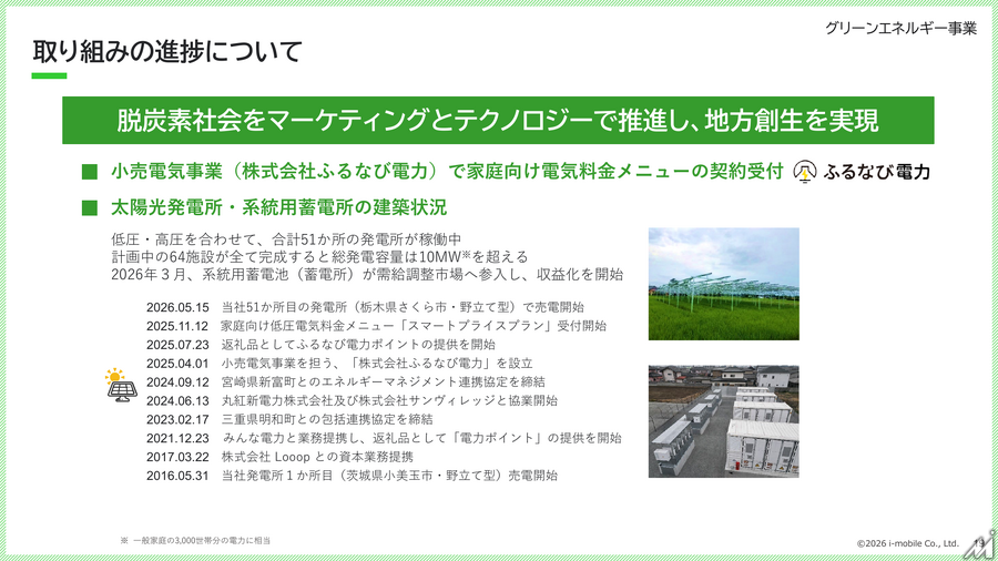 アイモバイル、通期は増収増益で過去最高　ふるさと納税は安定成長期へ、アドネットワークは構造改革中