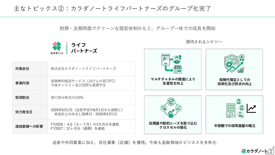 カラダノート、2026年7月期は2期ぶり黒字転換　保険代理店グループ化で成長ステージへ