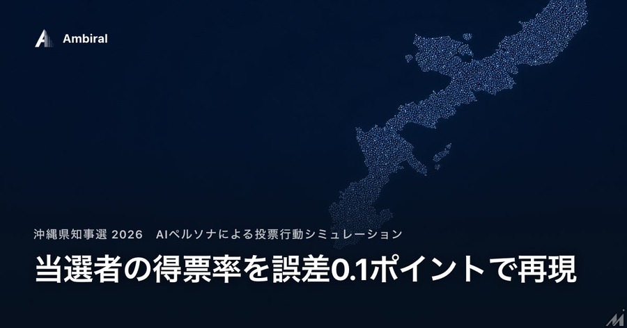 AIペルソナで沖縄県知事選を再現、Ambiralが得票率誤差0.1ポイントで検証