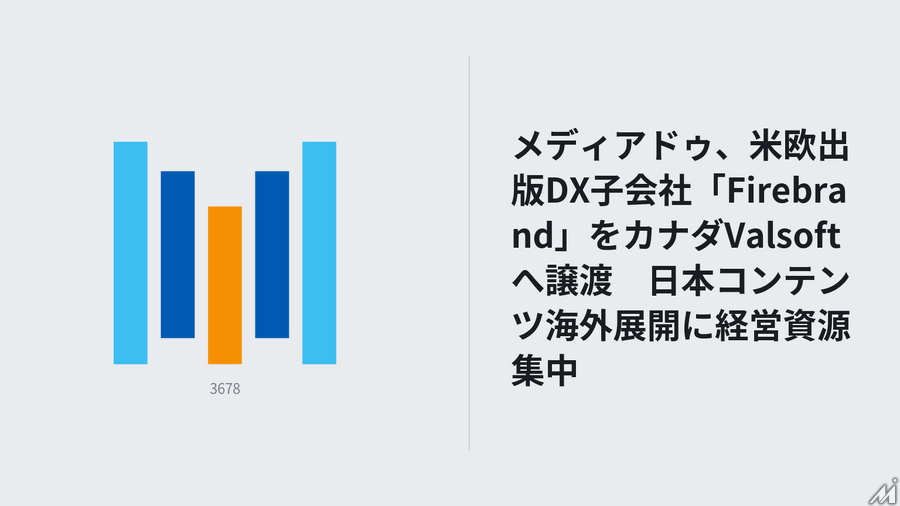 メディアドゥ、米欧出版DX子会社「Firebrand」をカナダValsoftへ譲渡　日本コンテンツ海外展開に経営資源集中