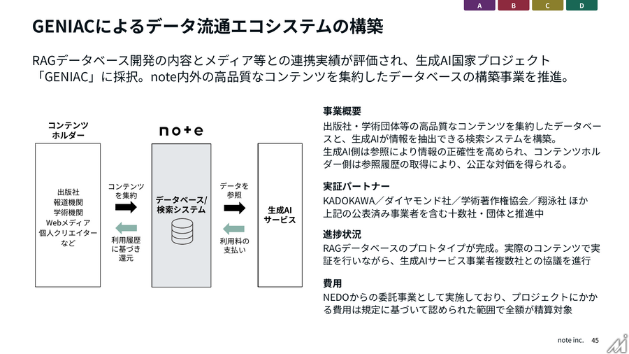 note、3Q決算は売上高33.2%増　AI関連事業が拡大し大幅増益