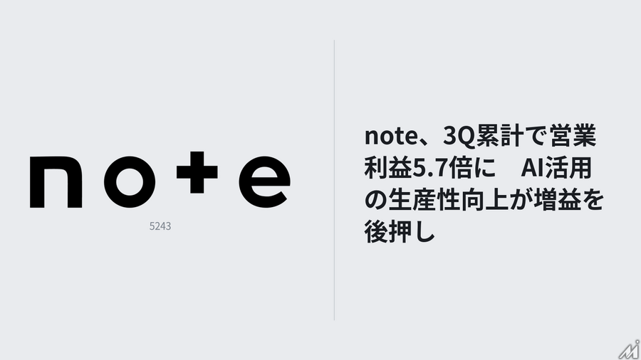 note、3Q決算は売上高33.2%増　AI関連事業が拡大し大幅増益