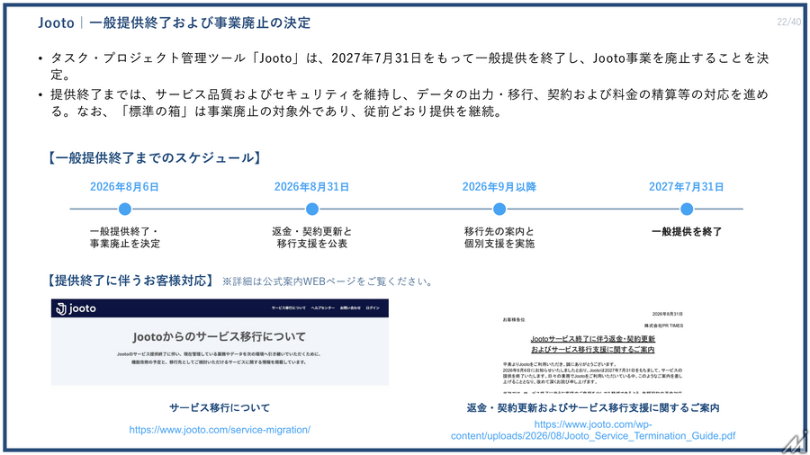 PR TIMES、第2四半期は増収減益　Jootoは事業廃止、2030年度営業利益70億円目指す
