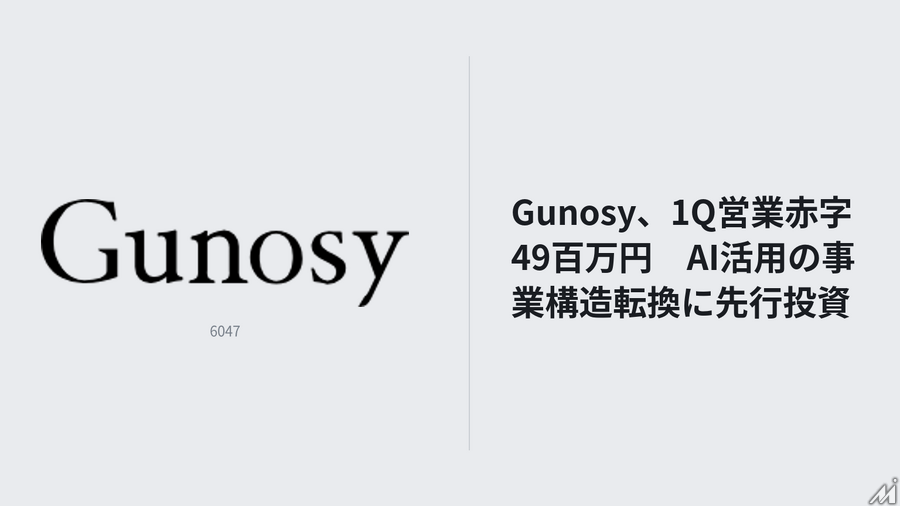 Gunosy、1Q売上高は計画内も営業利益はビハインド　「グノシー予想」始動でメディア転換加速