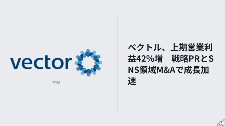 ベクトル、上期営業利益42%増　戦略PRとSNS領域M&Aで成長加速