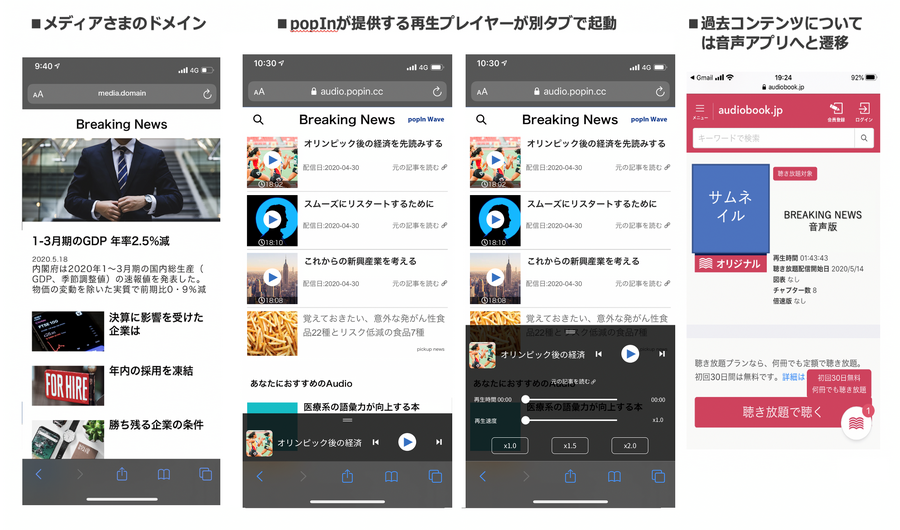 popIn、メディアの音声コンテンツに対して収益を還元する音声プログラムの提供を開始