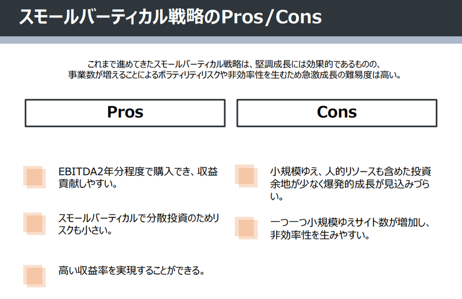 ポート、スモールバーティカル戦略を転換・・・主要な就活とカードローンに絞り複数メディアを売却