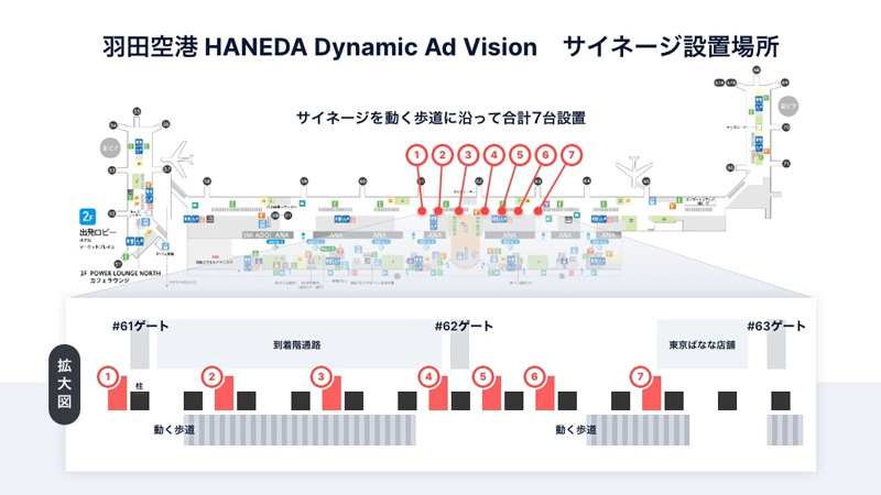 ANAとAnyMindが羽田空港でオンライン化したデジタルOOH広告の展開を開始