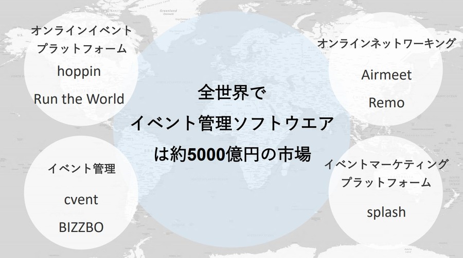 名刺管理アプリで成長したSansanが何故イベントテック事業に取り組むのか【バーチャルイベントの内幕】