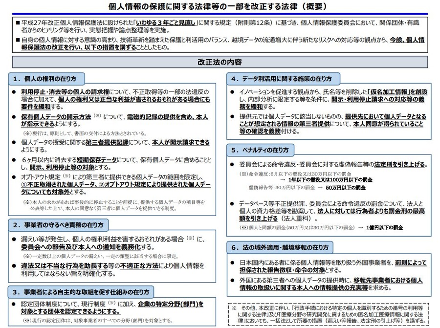 【特集】もうすぐやってくるAfter Cookieの世界、メディアが直面する課題と好機とは?