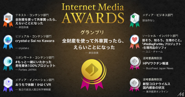 インターネット業界の発展を後押しする「Internet Media Awards」、第1回グランプリは岸田奈美氏「全財産を使って外車買ったら、えらいことになった」