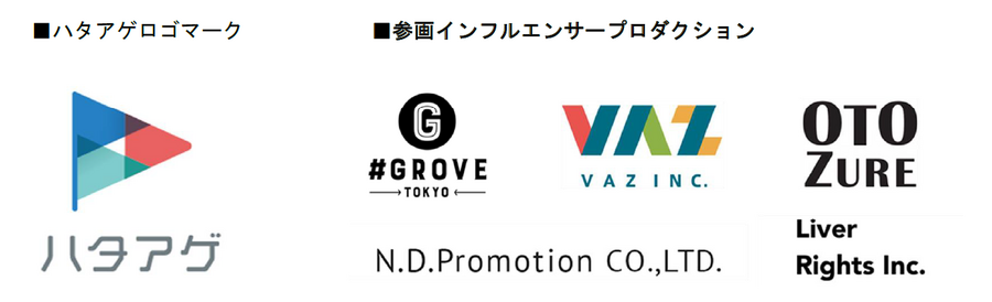 CCIとインフルエンサープロダクション5社が、若年層向けコンテンツ企画・開発コンソーシアム「ハタアゲ」を設立