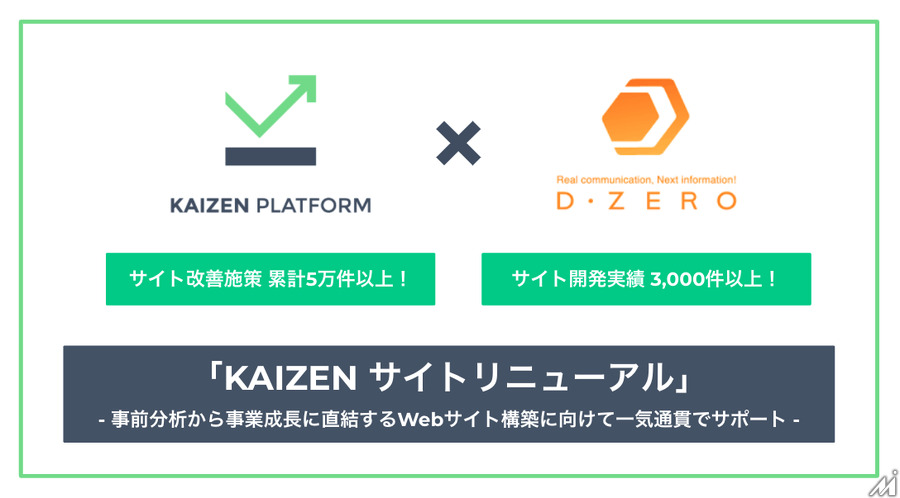 Kaizen Platform、Webサイトの課題分析から開発・運用まで支援する「KAIZEN サイトリニューアル」を提供開始