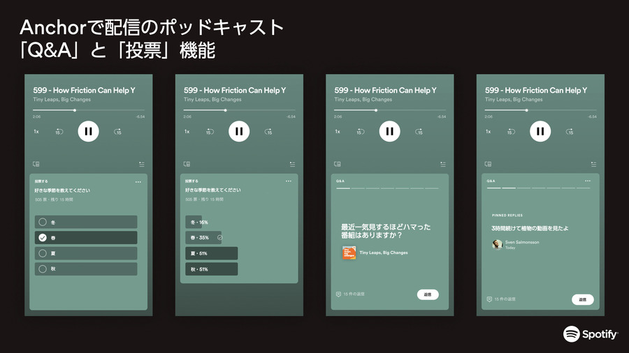 Spotify、クリエイターとリスナーが相互にコミュニケーションできる新たな機能をポッドキャストに導入・・・Q&A機能と投票機能の利用が可能に