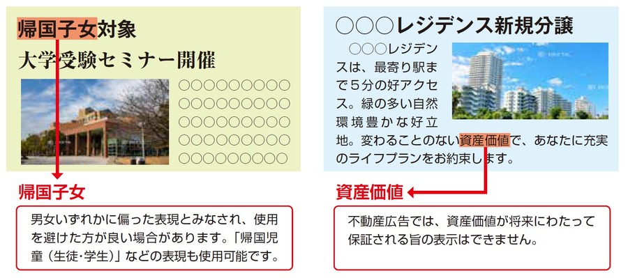 日本経済新聞と読売新聞が「広告審査データベース」を共同開発・・・「言葉のリスク」回避をサポート