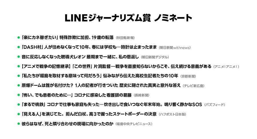 「LINE NEWS AWARDS 2021」の「LINEジャーナリズム賞」ノミネート10記事を発表