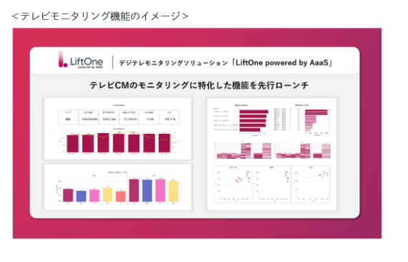 DAC、デジタル×テレビの広告効果を可視化する統合モニタリングソリューション 「LiftOne powered by AaaS」を提供開始